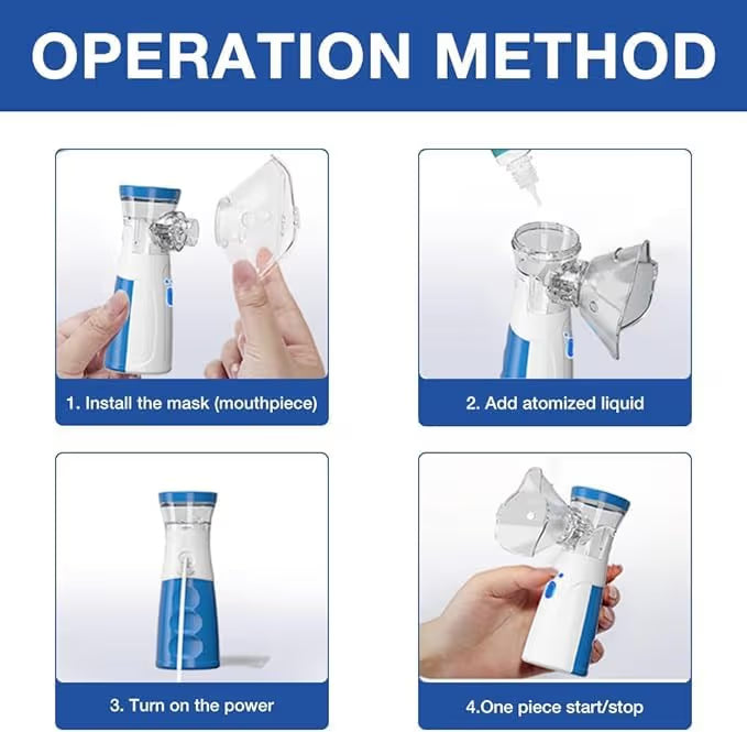 Portable Mesh Nebulizer
